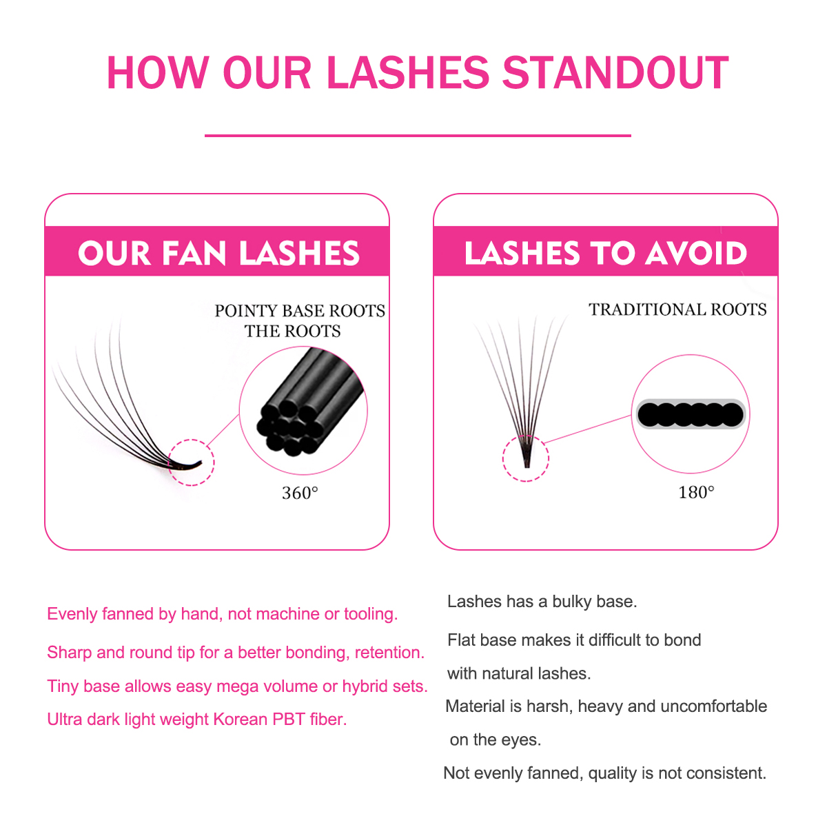 New Style Super Narrow Loose P - Eyelash Extension Medium recension och pris