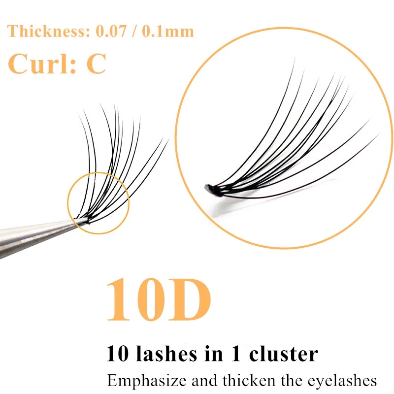 10D Faux Mink Eyelash Clusters - Eyelash Extension Review recension och pris