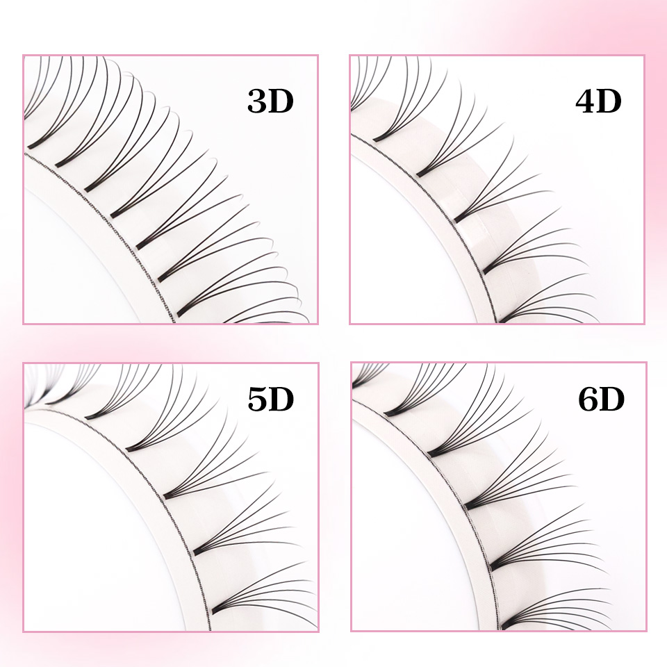 AGUUD Soft Natural Premade Vol - Eyelash Extension Review recension och pris