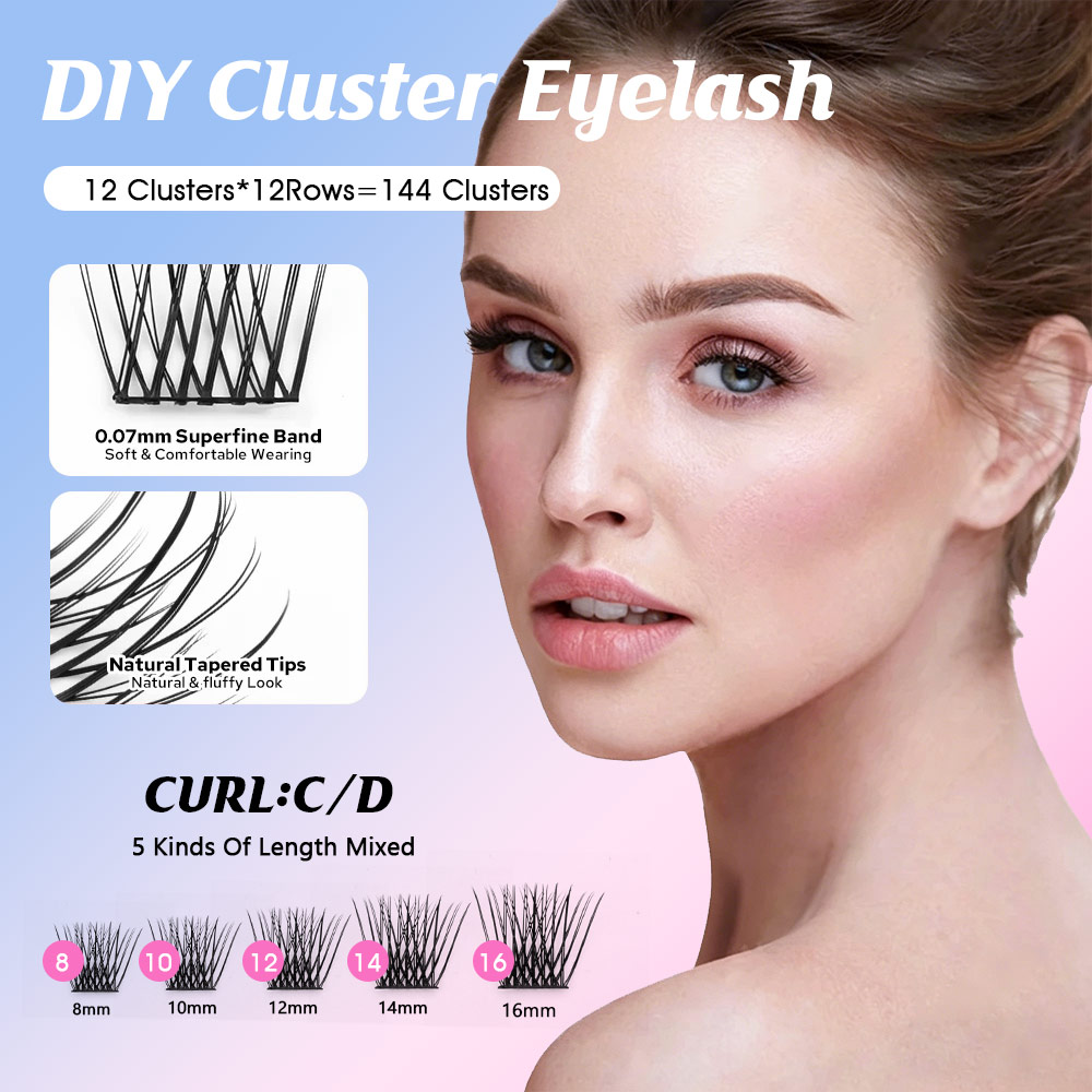 144 pcs DIY Cluster Segmented  - Eyelash Extension Russian Volume recension och pris