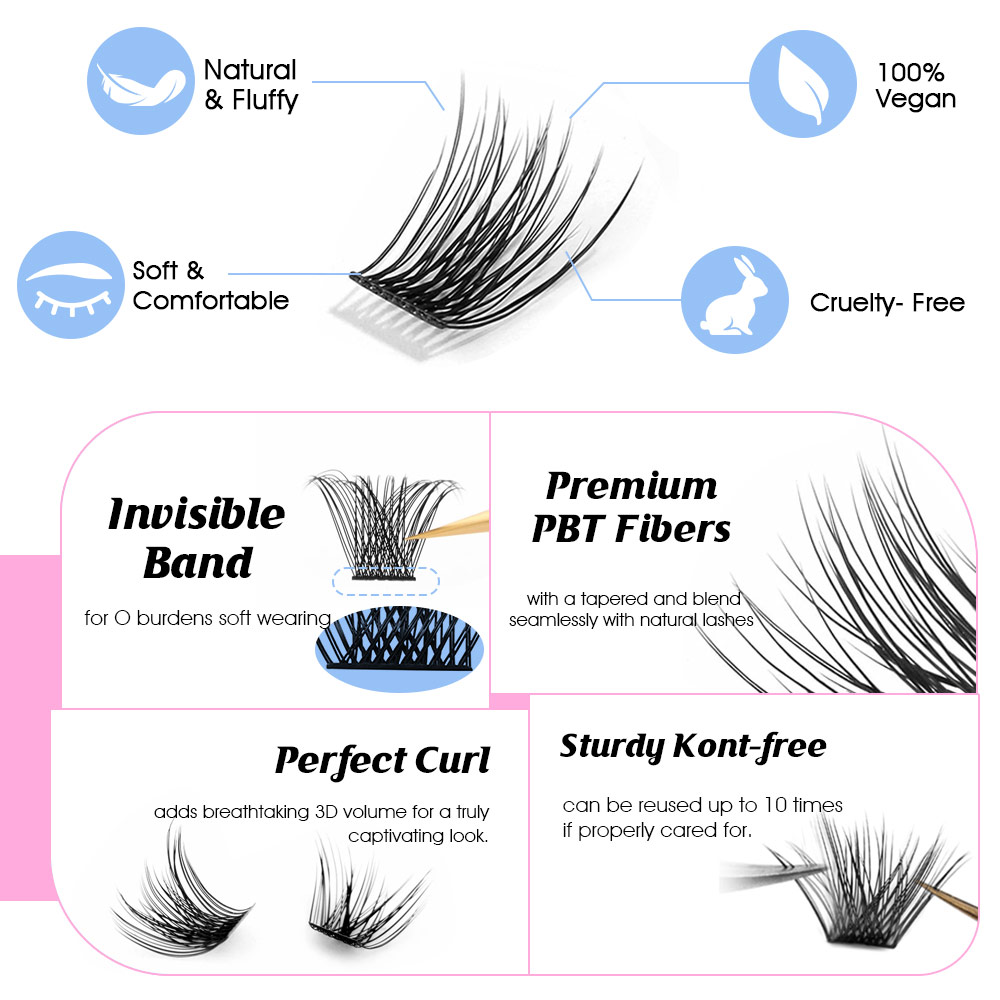 144 pcs DIY Cluster Segmented  - Eyelash Extension Russian Volume recension och pris