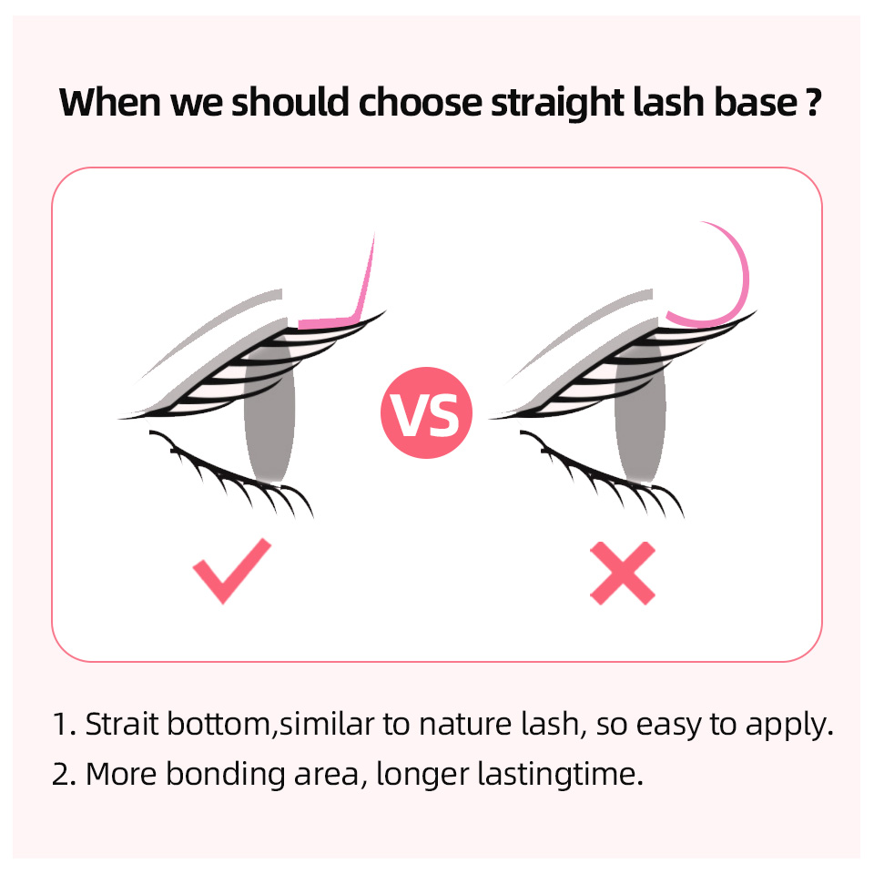 RUJADE L L+ LC LD LU(M) Curl I - Eyelash Extension Review recension och pris