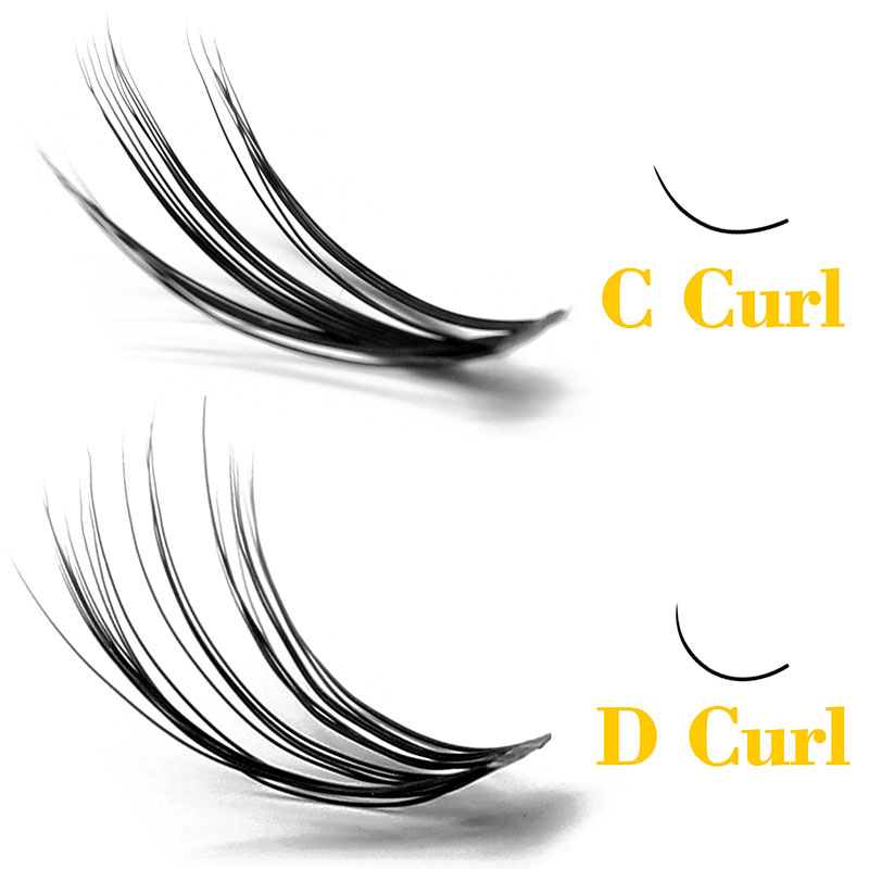 Kimcci 60 Bundles Mink Eyelash - Eyelash Extension Review recension och pris